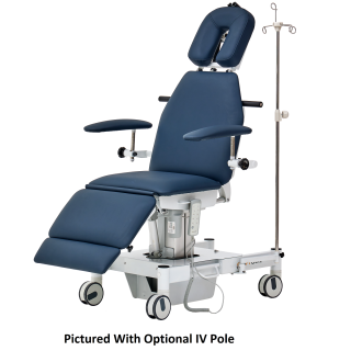 Procedure Chair PRO